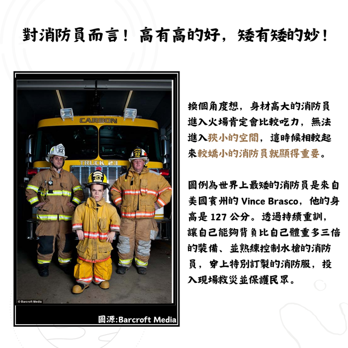 消防員一定要高大嗎? 消防員身高限制是否合理?圖片
