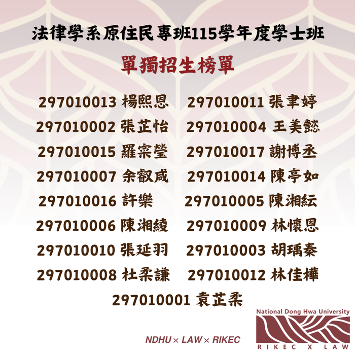 國立東華大學115學年度學士班單獨招生考試錄取榜單圖片