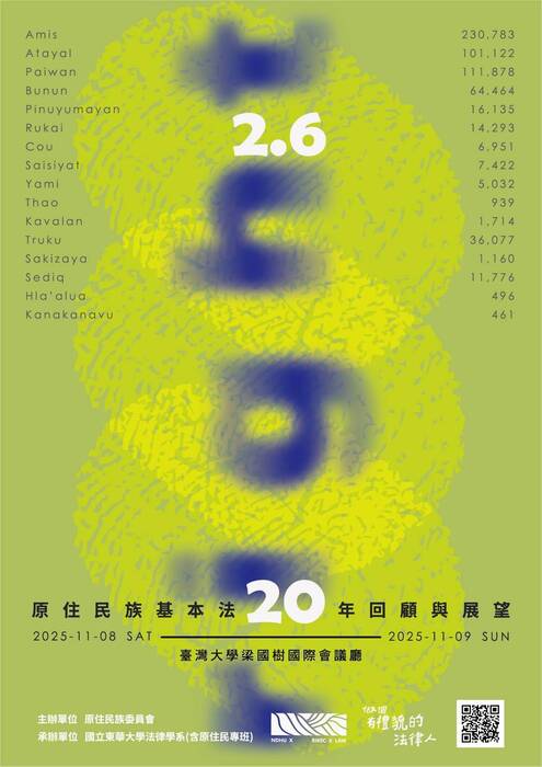 第十二屆原住民族傳統習慣規範與國家法制研討會圖片